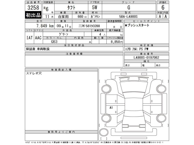 Daihatsu TAFT 2024 7643354-2