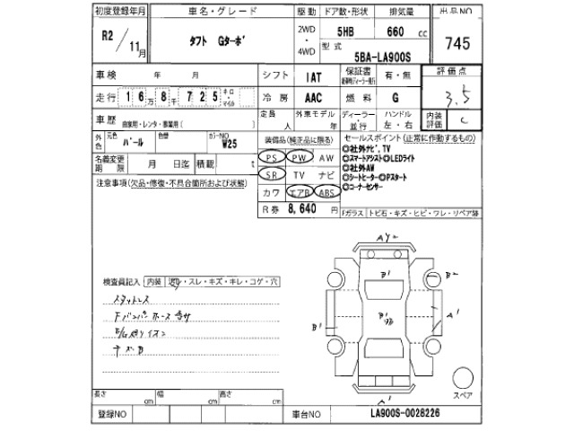 Daihatsu TAFT 2020 7643357-2