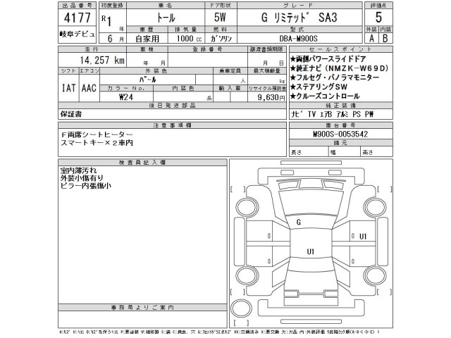 Daihatsu THOR 2019 7635520-2