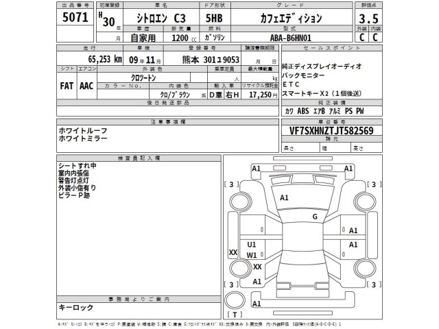 Citroen C3 2018 7652873-2