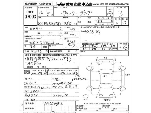 Mitsubishi CANTER 1998 7658048-2
