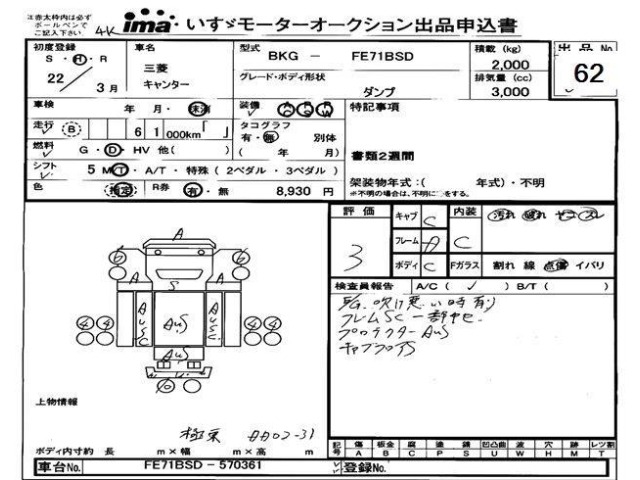 Mitsubishi CANTER 2010 7658055-2