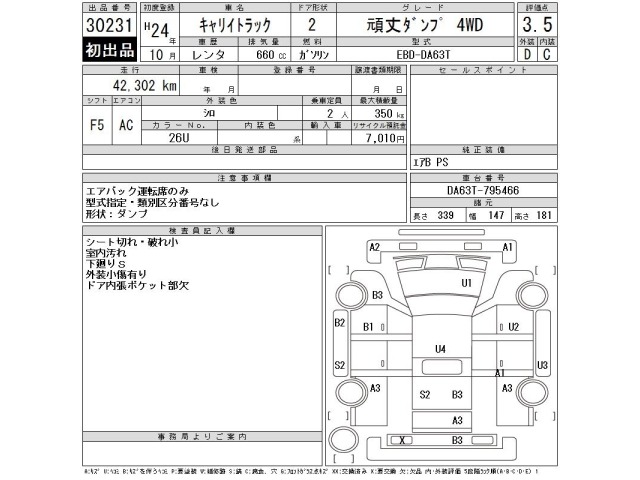 Suzuki CARRY TRUCK 2012 7649269-2