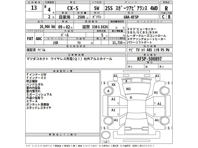 Mazda CX-5 2022 7649391-2