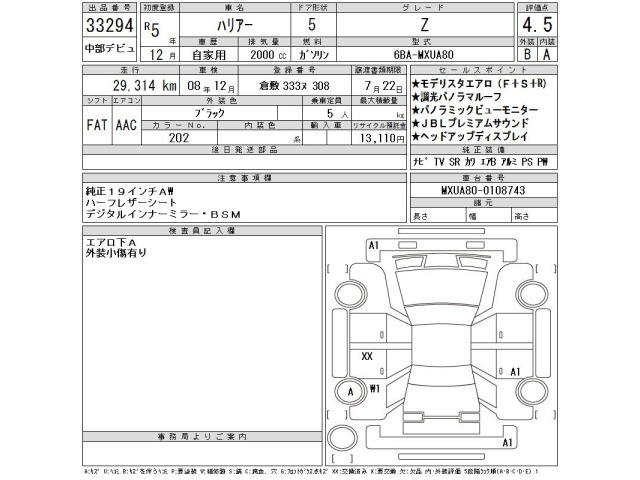 Toyota HARRIER 2023 7649219-2