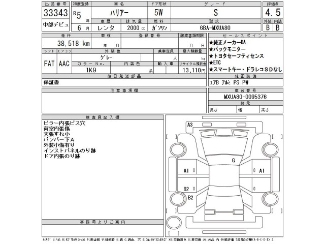 Toyota HARRIER 2023 7649220-2