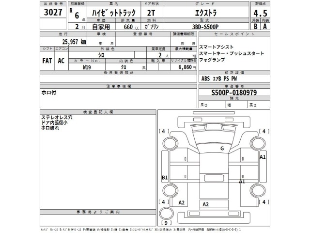 Daihatsu HIJET TRUCK 2024 7652250-2