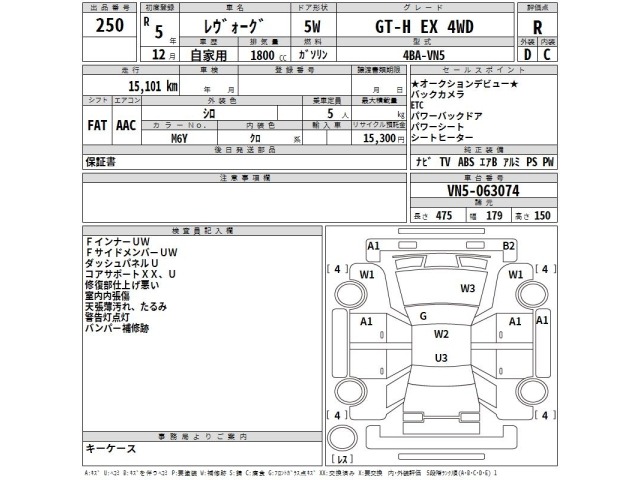 Subaru LEVORG 2023 7647698-2