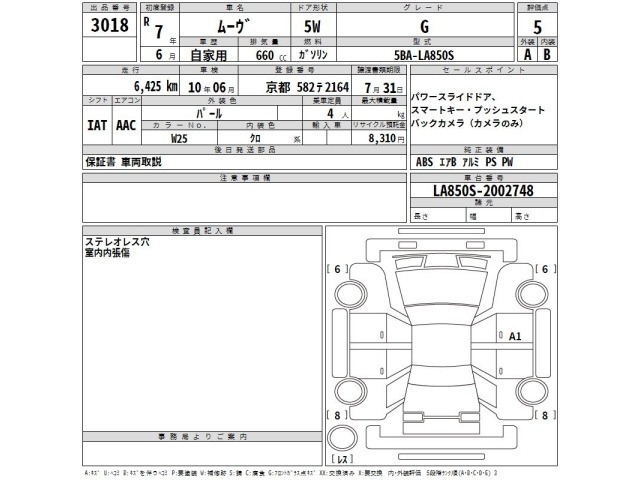 Daihatsu MOVE 2025 7652363-2