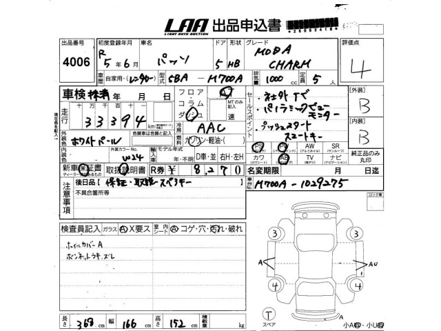 Toyota PASSO 2023 7655382-2