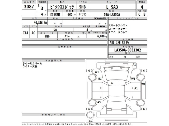 Toyota PIXIS EPOCH 2021 7644779-2