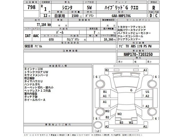Toyota SIENTA 2019 7657573-2