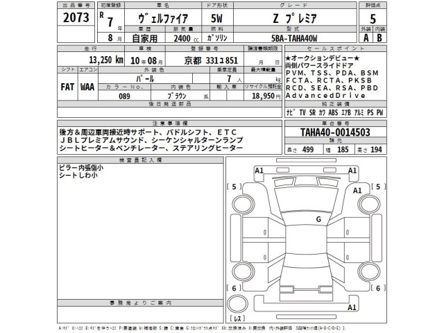 Toyota VELLFIRE 2025 7657869-2