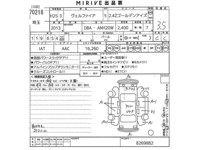Toyota VELLFIRE 2013 7657874-2