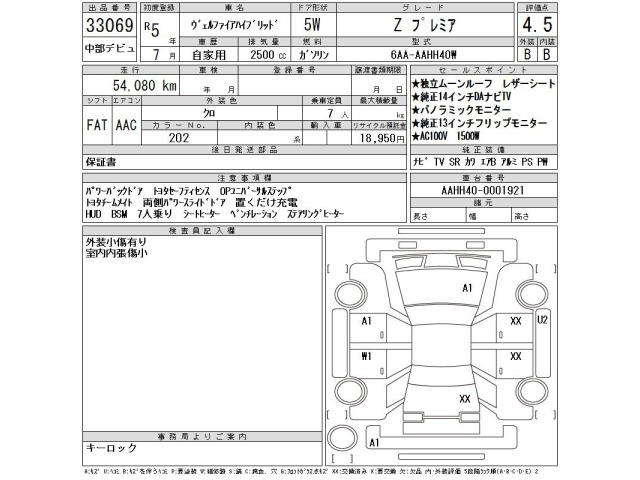 Toyota VELLFIRE 2023 7657910-2