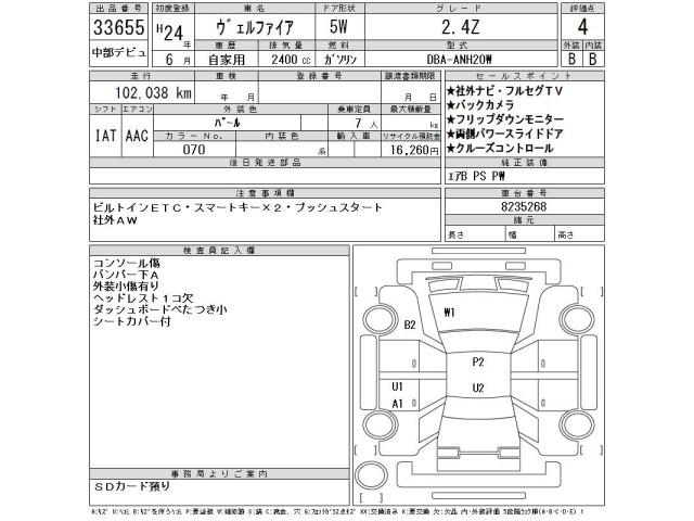 Toyota VELLFIRE 2012 7657918-2