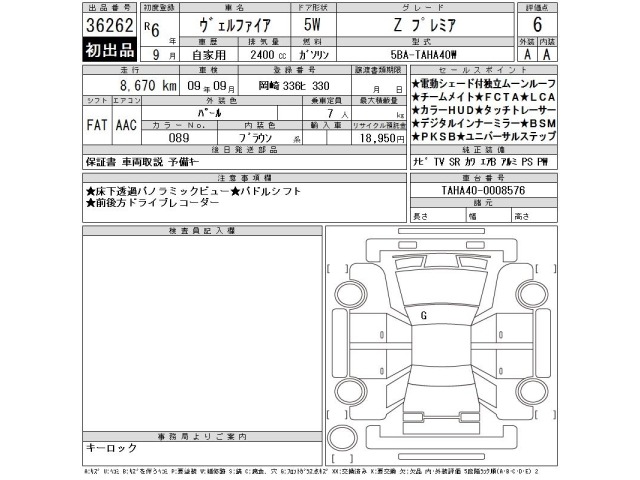 Toyota VELLFIRE 2024 7657919-2