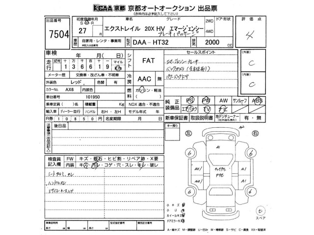 Nissan X-TRAIL 2015 7647241-2