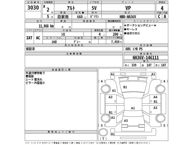 Suzuki ALTO 2020 7662044-2