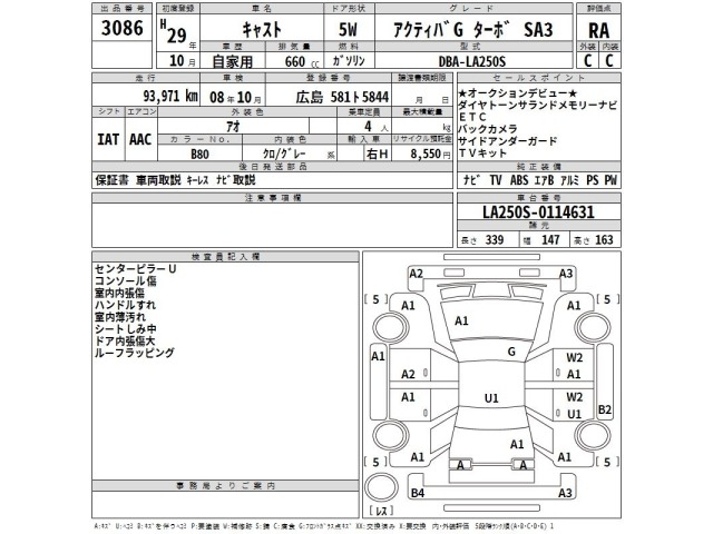 Daihatsu CAST 2017 7675022-2