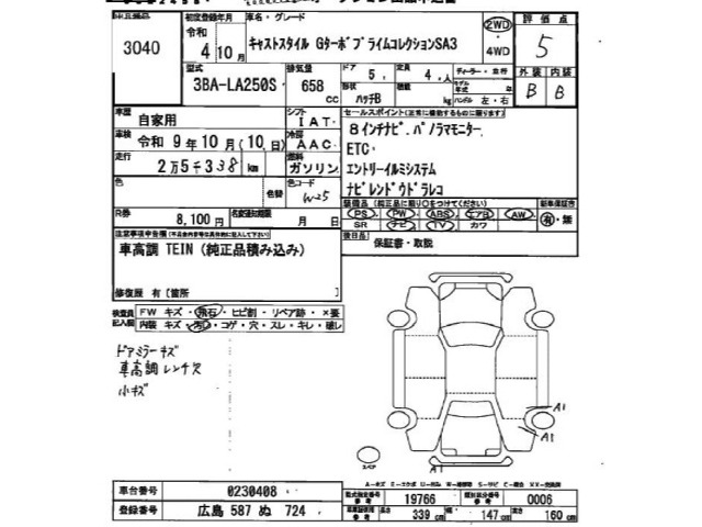 Daihatsu CAST 2022 7675026-2