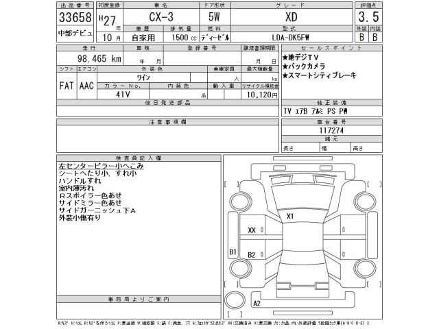 Mazda CX-3 2015 7665821-2