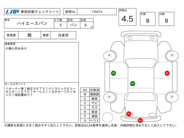 Toyota HIACE VAN 2023 7671022-3