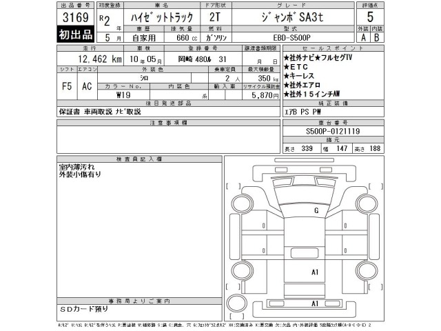 Daihatsu HIJET TRUCK 2020 7673202-2