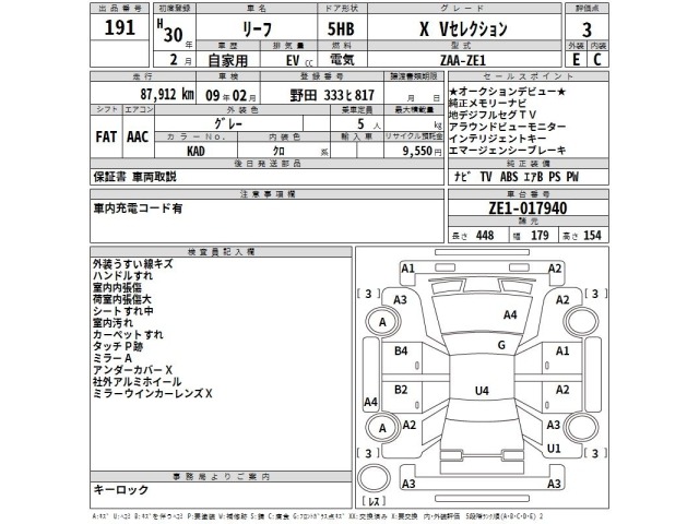 Nissan LEAF 2018 7663103-2