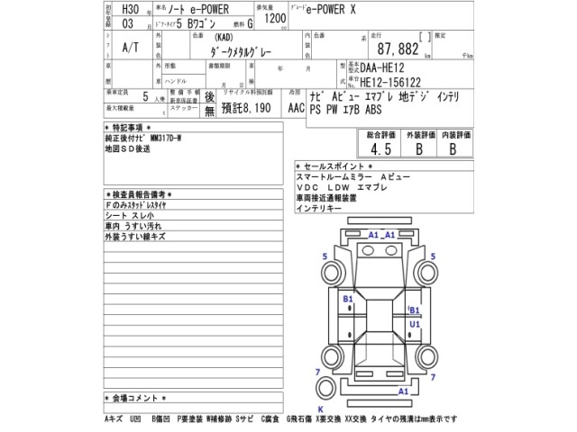 Nissan NOTE 2018 7672320-2