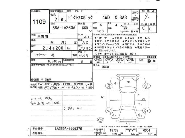 Toyota PIXIS EPOCH 2020 7673226-2