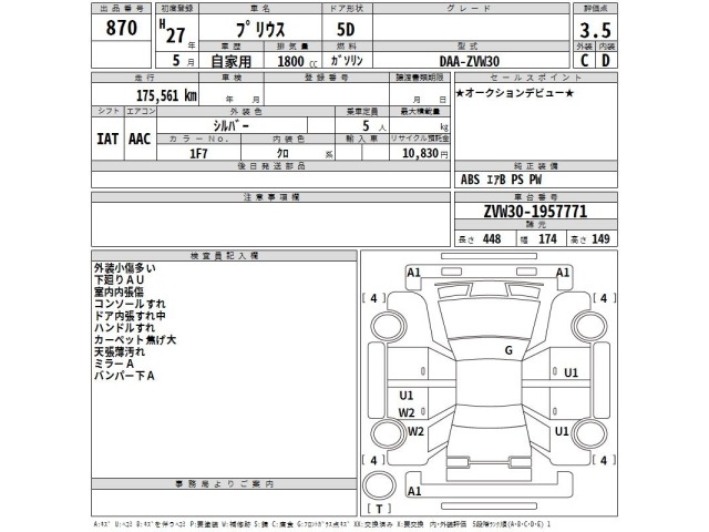 Toyota PRIUS 2015 7660096-2