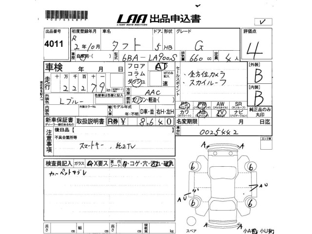 Daihatsu TAFT 2020 7671567-2