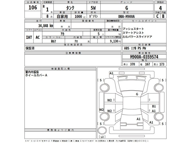 Toyota TANK 2019 7672750-2