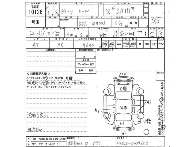 Daihatsu THOR 2019 7660048-2