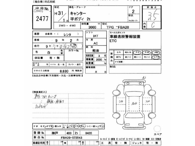 Mitsubishi CANTER 2019 7686805-2