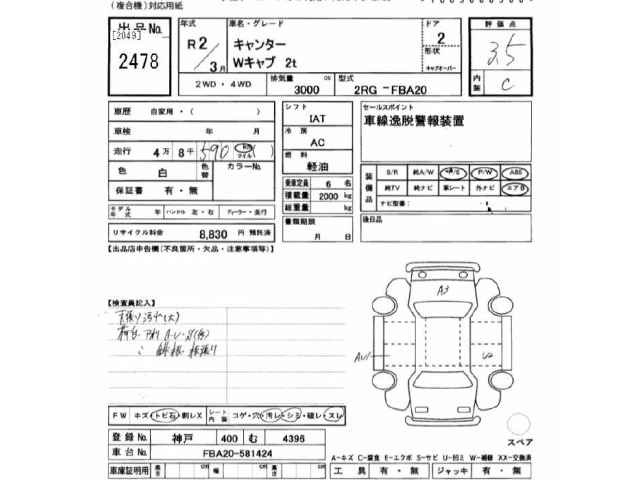 Mitsubishi CANTER 2020 7686806-2