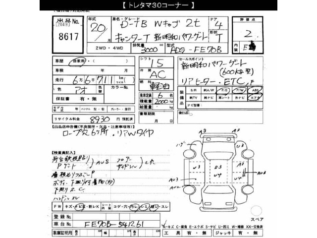 Mitsubishi CANTER 2008 7686829-2