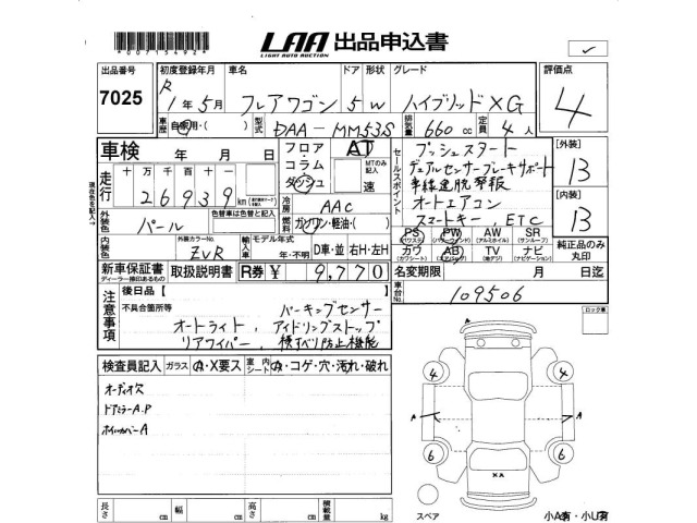 Mazda FLAIR WAGON 2019 7680783-2