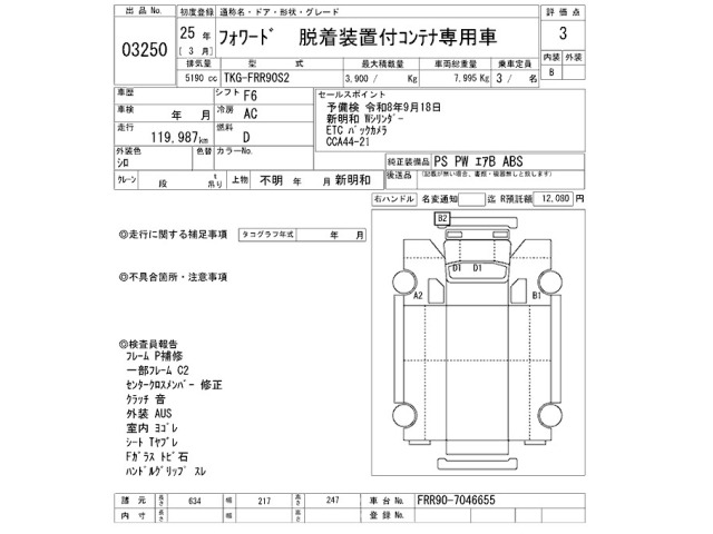 Isuzu FORWARD 2013 7689853-2