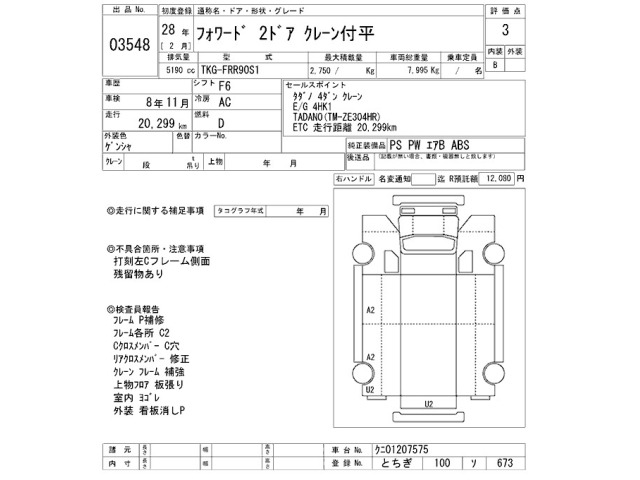 Isuzu FORWARD 2016 7689863-2