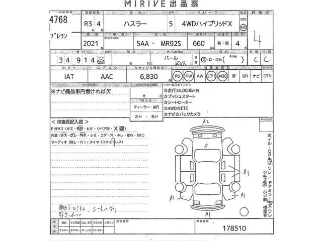 Suzuki HUSTLER 2021 7688422-2