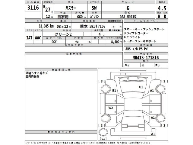 Suzuki HUSTLER 2015 7688428-2