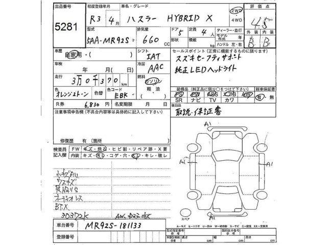 Suzuki HUSTLER 2021 7688430-2