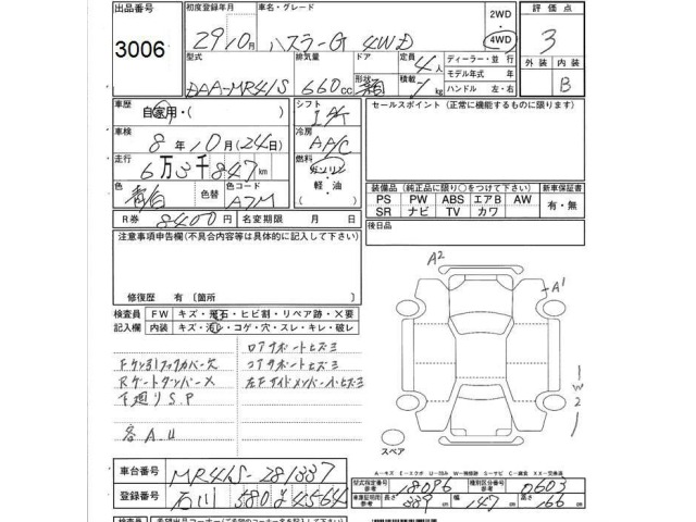 Suzuki HUSTLER 2017 7688432-2
