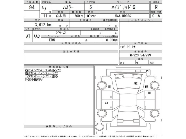 Suzuki HUSTLER 2025 7688442-2