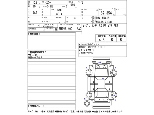 Suzuki HUSTLER 2016 7688451-2