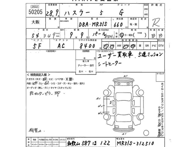 Suzuki HUSTLER 2016 7689037-2