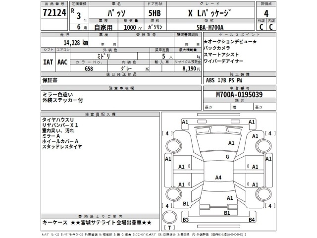 Toyota PASSO 2021 7678895-2
