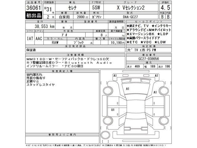Nissan SERENA 2019 7688467-2